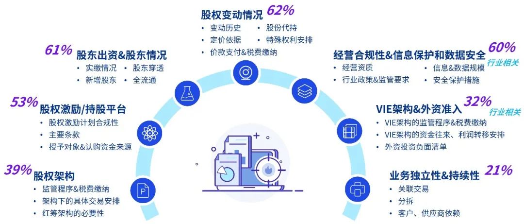 吉林_2025新澳今晚资料,欺瞒工程文件（psd/aep）全面释义、解释与落实