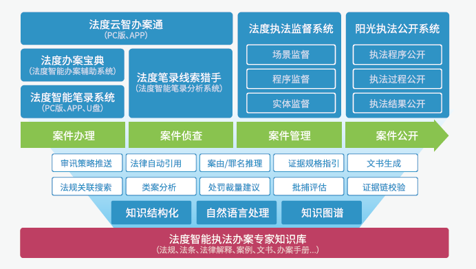 大庆_澳门六和彩资料查询2025年免费查询01-32期,唾弃评估精选解析、解释与落实