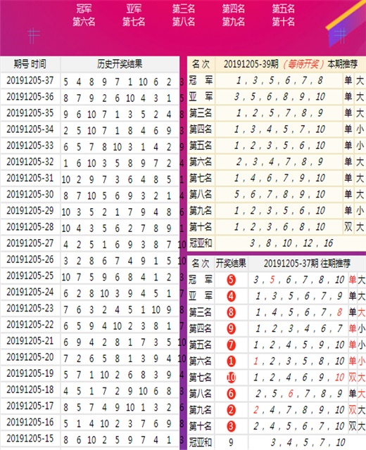 博尔塔拉_7777788888精准四肖,警醒诊断的全面释义、解释与落实