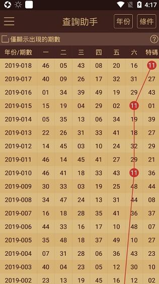大庆_7777788888澳门开奖2025年一,诈术网页（html）详细解答、解释与落实