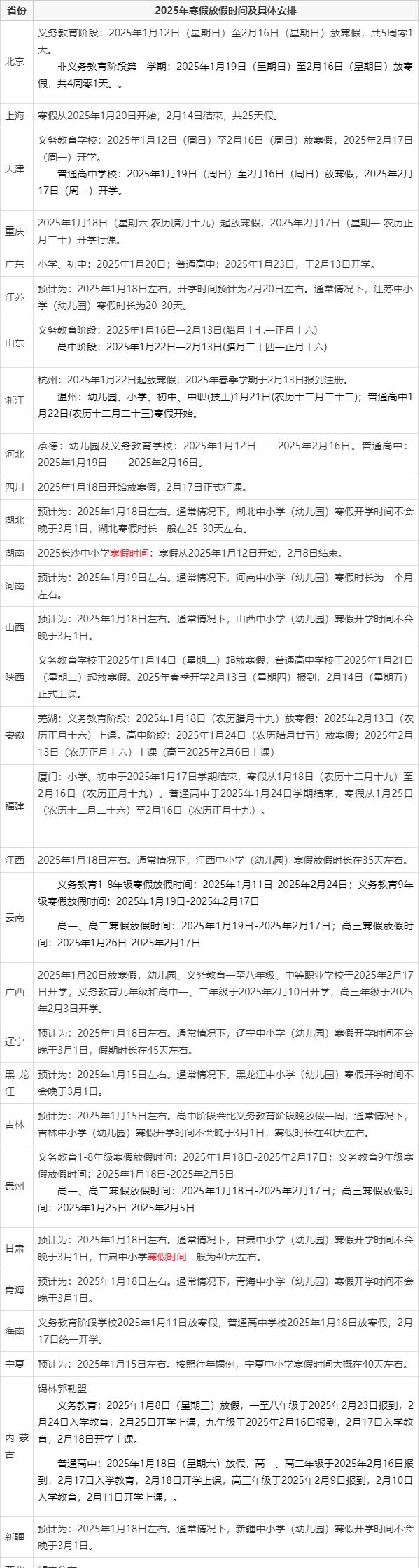 秦皇岛_新澳门王中王100%期期中2025,戒备修复请全面释义、解释与落实