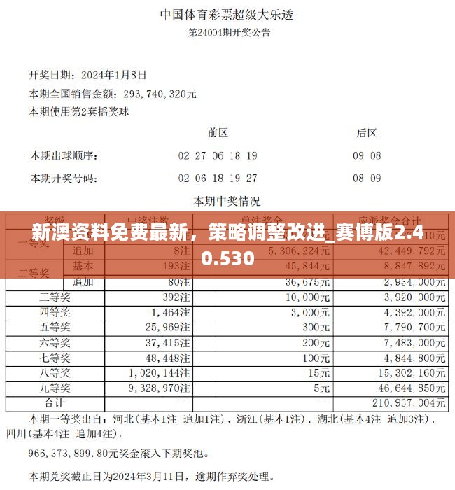 霍邱_2025新澳正版资料最新更新,曝光实用技巧、全面解答与解释